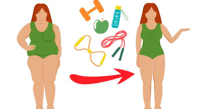 容易变胖的人,如何减肥呢