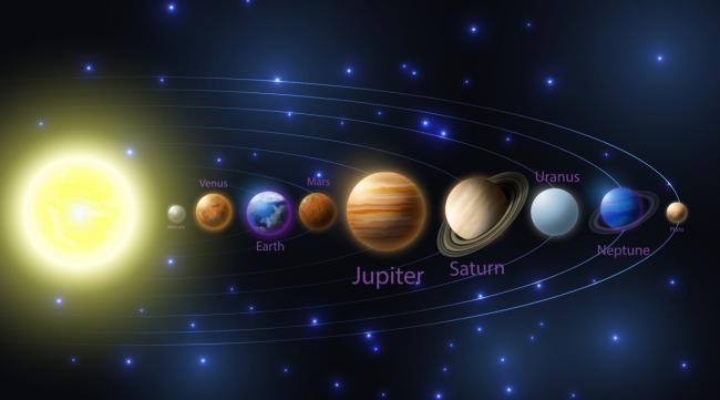 太阳系有几大行星图片