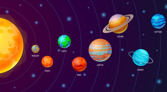 9大行星的名字的来历和历史