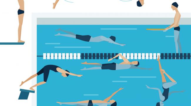 游泳前怎么做热身运动