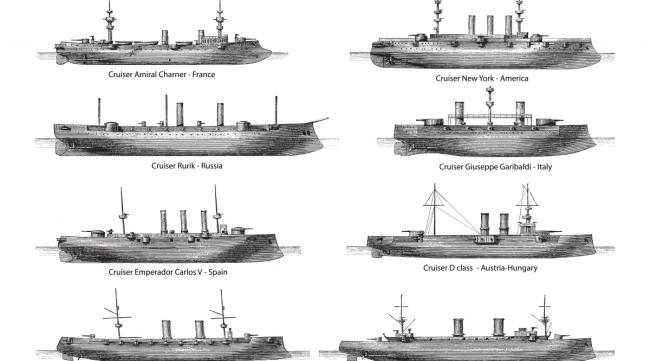 怎么区分铁甲舰和前无畏舰