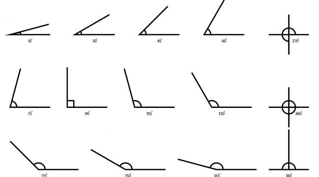 直角三角形角度的计算公式