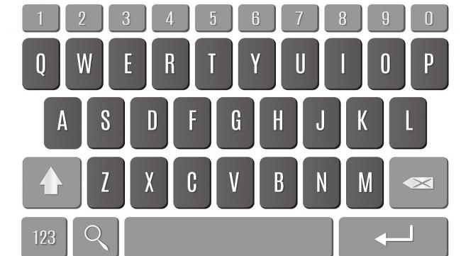 手机键盘26个字母口诀