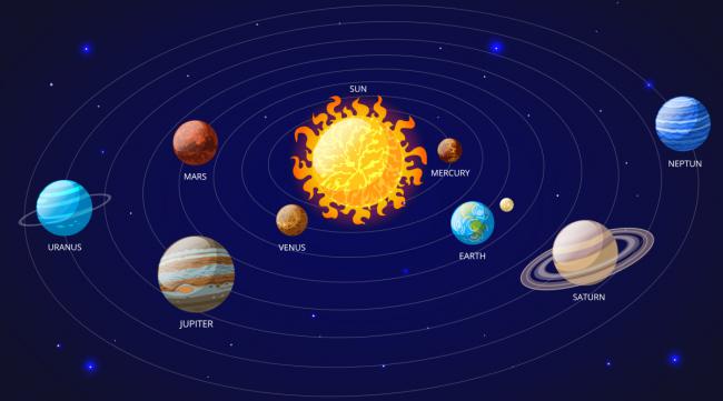 八大行星分别离太阳有多远