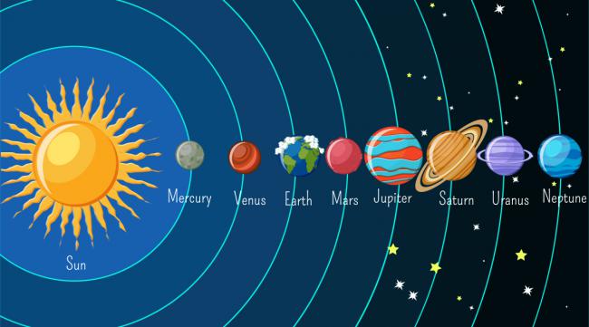 太阳系的起源是什么
