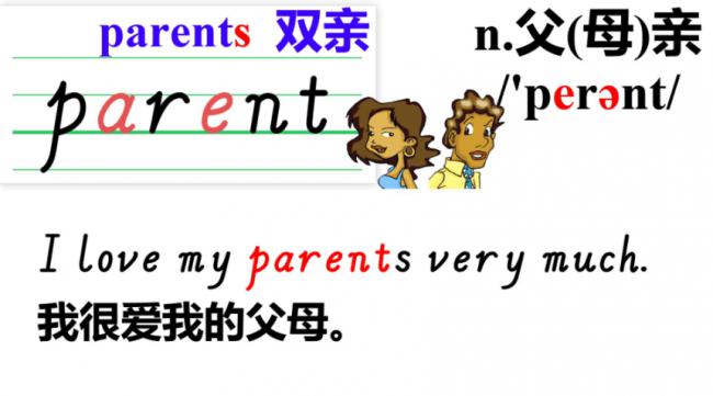 父母亲用英文怎么写