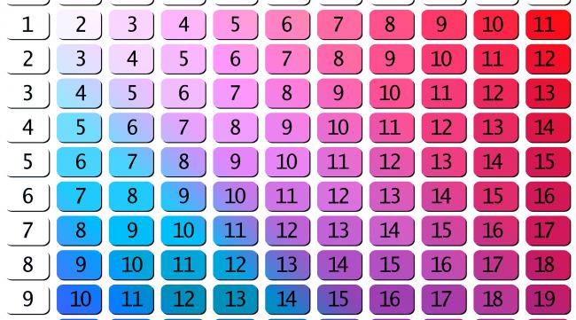 一些颜色用十六进制数怎样表示的