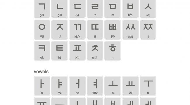 韩语中有多少个字母