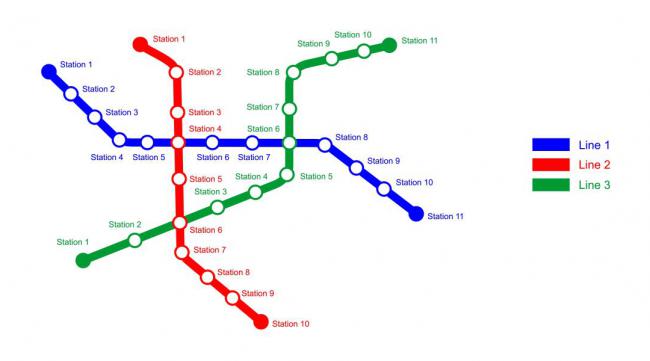 德国一共有哪几座城市有地铁了