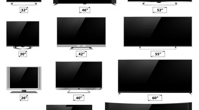 电视屏幕分类及区别