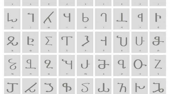 维语有几个字母