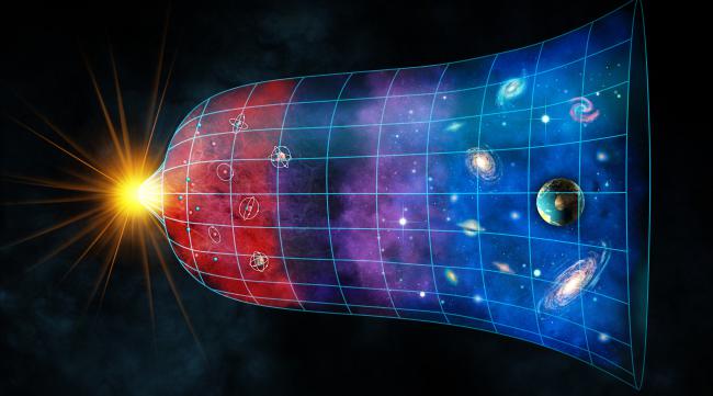 宇宙起源的几种学说