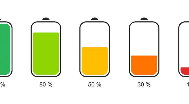 苹果手机电量多少充电最好呢