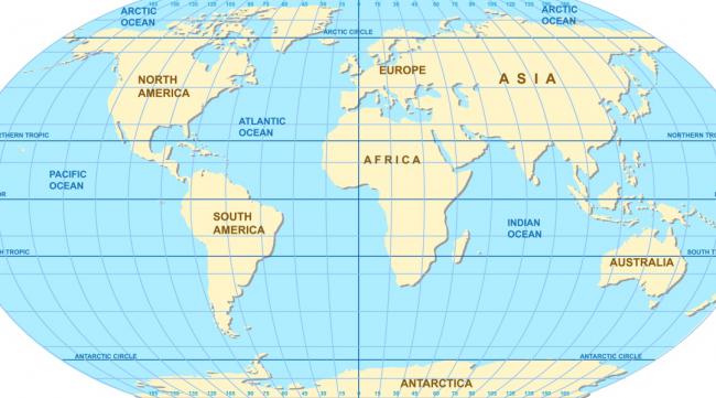 五大洋的地理坐标是什么