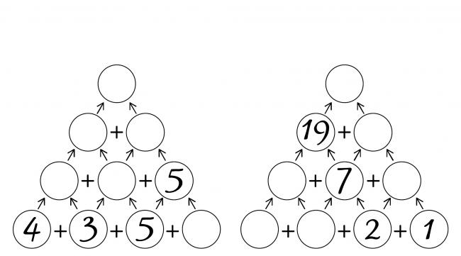 c排列组合算法