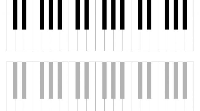 61键钢琴键高音区和低音区哪个好