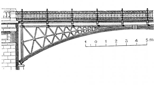 常见的桥梁结构类型有哪五种图片