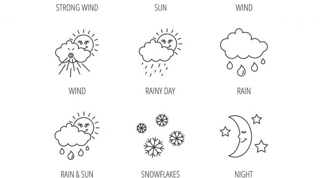 天气预报的风力符号怎么看