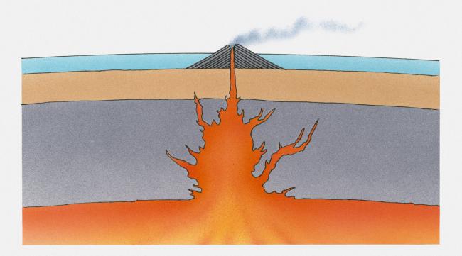 熔岩隧道的形成过程