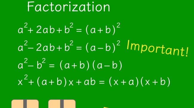 b的平方减4ac完整公式