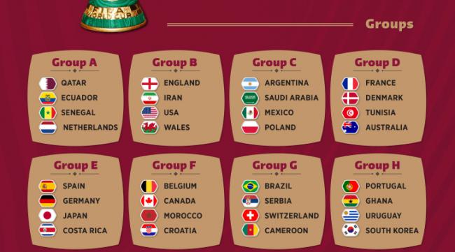 亚洲杯男足2022赛程表格