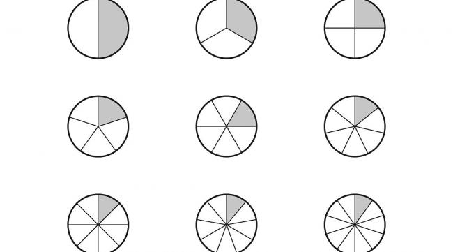 如何把方形的图片改为圆的图片