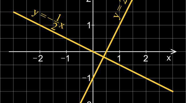 平面图坐标怎么计算距离