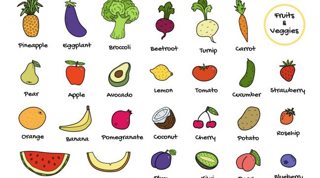 小学蔬菜类的英语单词